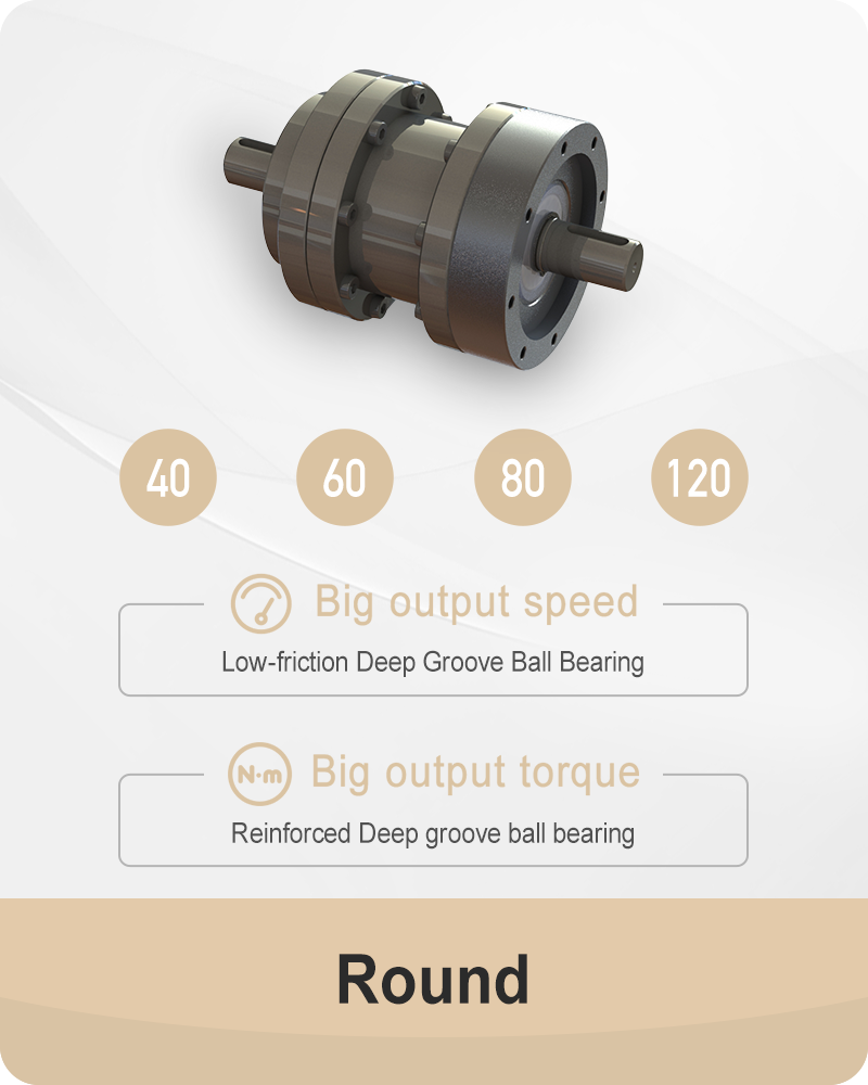 تصنيف المنتجات