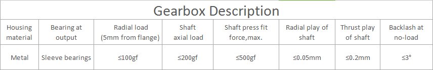 علبة التروس الكوكبية 10mm
